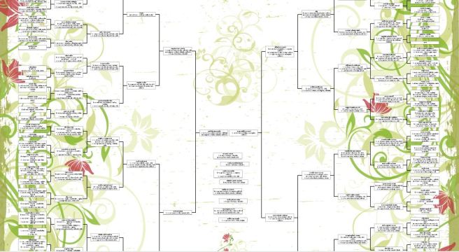 Design your own chart and give a beautiful gift.