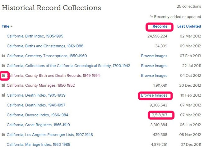 California Records on Familysearch.org as of 17 Jul 2013