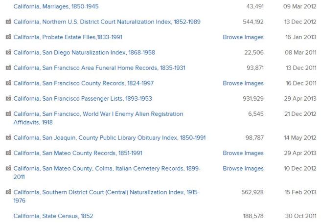 California collections at Familysearch.org as of 17 Jul 2013