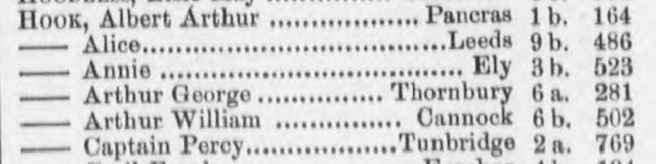 Captain Percy Hook, England and Wales, FreeBMD Birth Index, 1837-1915, Ancestry.com