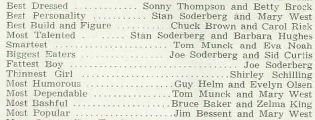 Dwarves - Bashful Orofino HS 1948