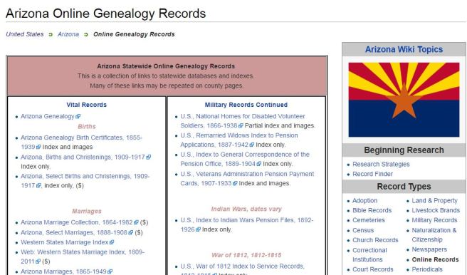 Arizona Online Genealogy Records